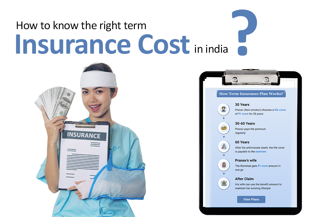 How to know the right term insurance cost in india